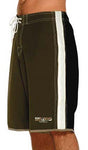 Panel B.Shorts